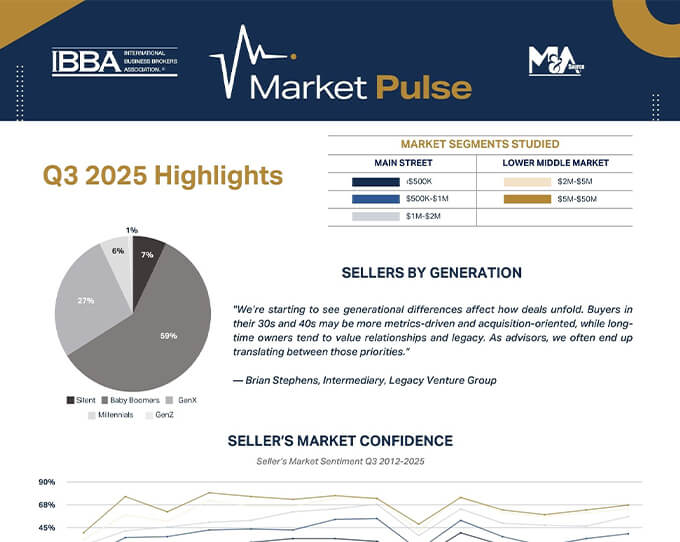 q3 2025 highlights excerpt