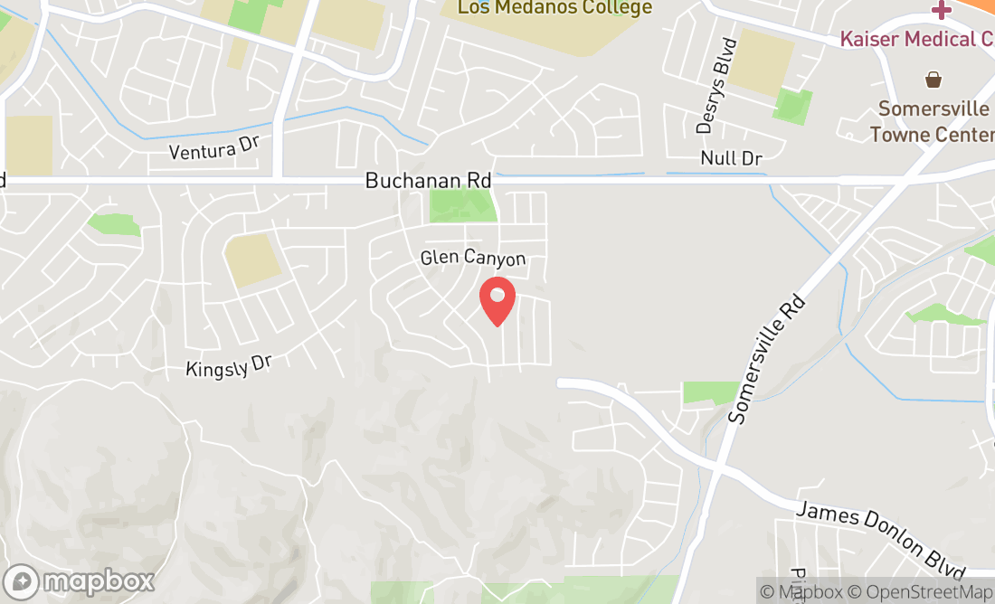 Anil Sharma location